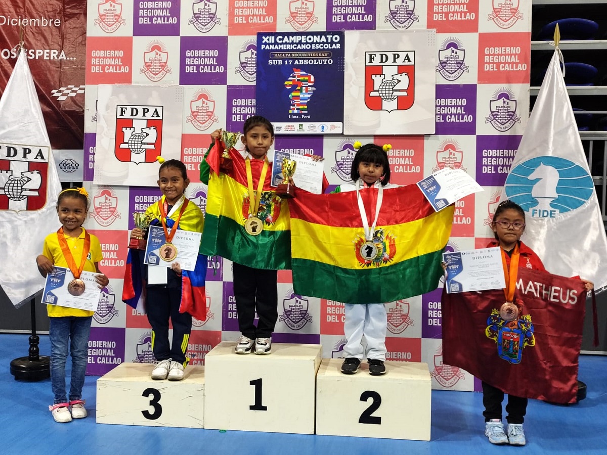 Campeonato Universitario de Madrid de Ajedrez 2023